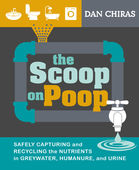 Cover image for book The Scoop on Poop