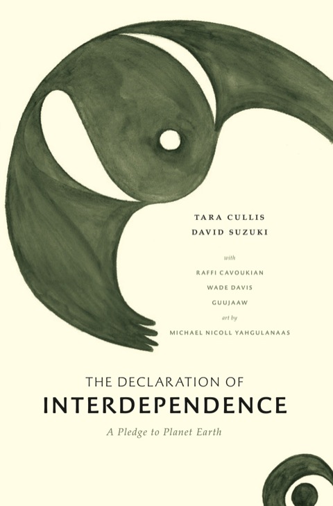 The Declaration of Interdependence 