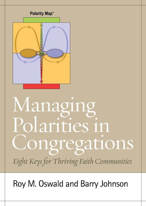 Managing Polarities in Congregations 