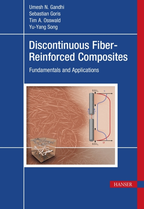 Discontinuous Fiber-Reinforced Composites: Fundamentals and Applications
