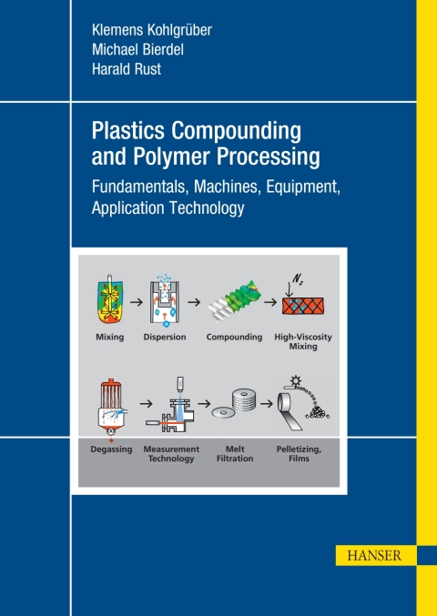 Cover image for book Plastics Compounding and Polymer Processing: Fundamentals, Machines, Equipment, Application Technology