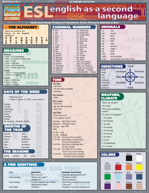 Cover image for book ENGLISH AS A SECOND LANGUAGE STUDY GUIDE