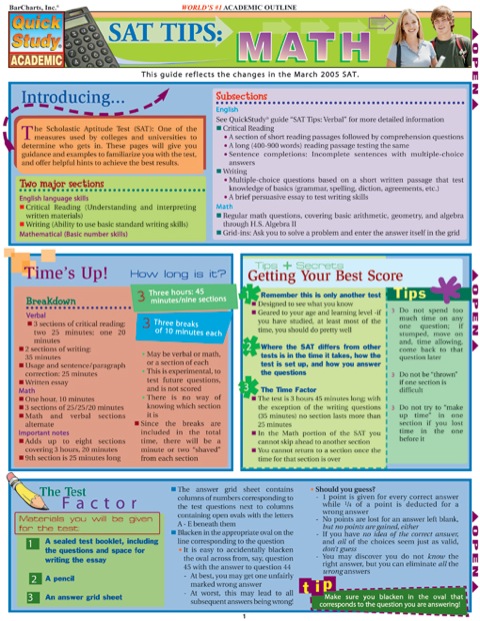 Cover image for book SAT TIPS: MATH STUDY GUIDE