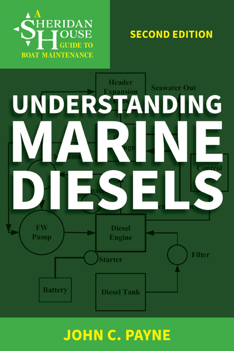 Understanding Marine Diesels 