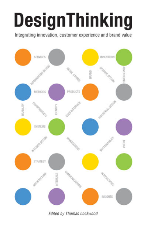 Cover image for book Design Thinking