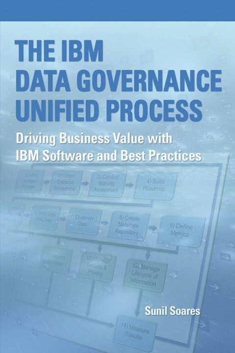 Cover image for book The IBM Data Governance Unified Process