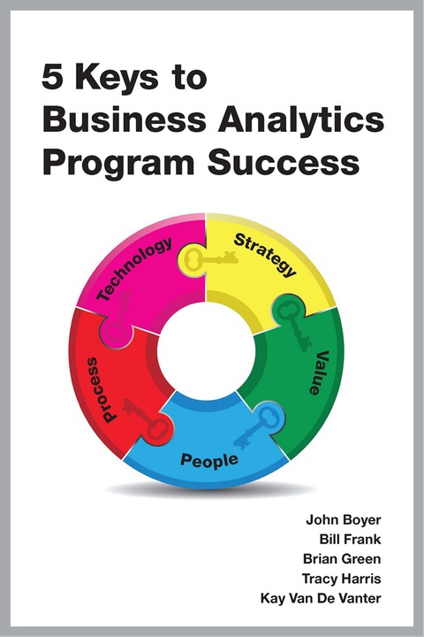 Cover image for book 5 Keys to Business Analytics Program Success