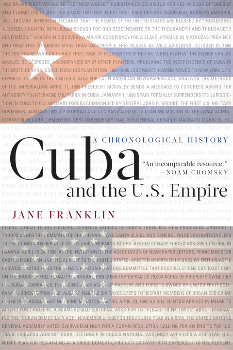 Cover image for book Cuba and the U.S. Empire
