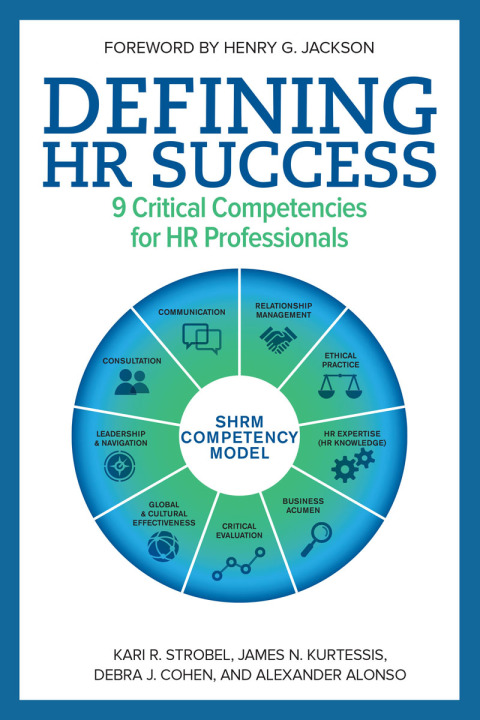 Defining HR Success 