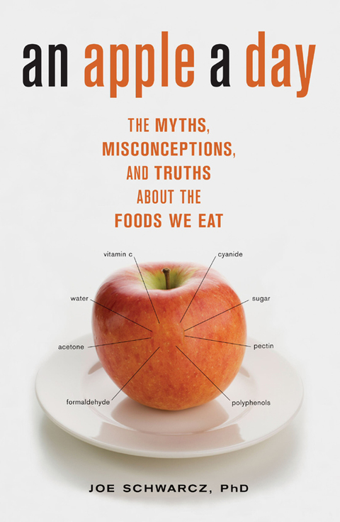 Cover image for book An Apple a Day