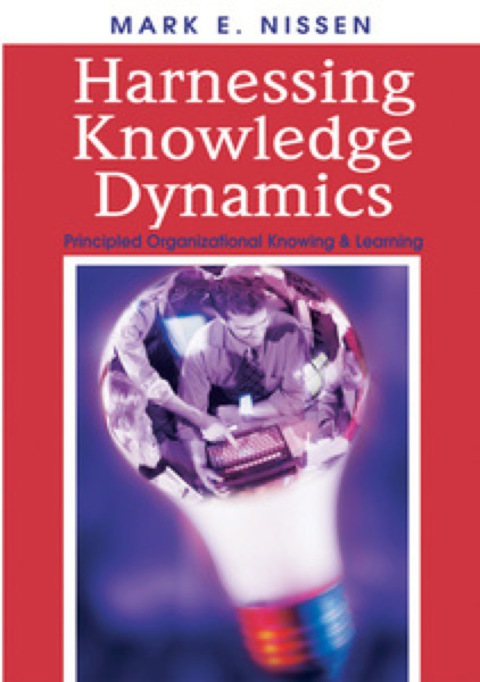 Cover image for book Harnessing Knowledge Dynamics