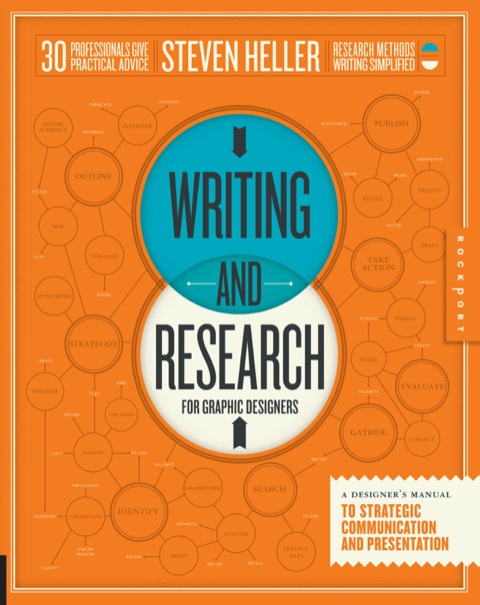 Cover image for book Writing and Research for Graphic Designers