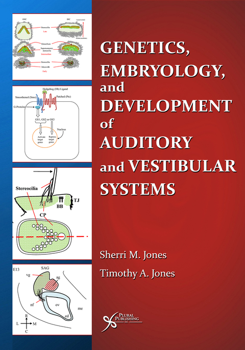 Cover image for book Genetics, Embryology, and Development of Auditory and Vestibular Systems