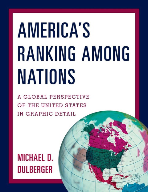 Cover image for book America's Ranking Among Nations