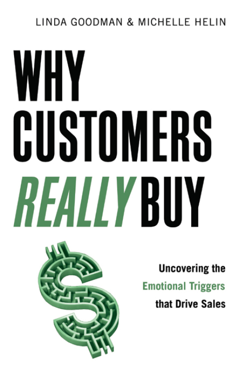 Why Customers Really Buy 