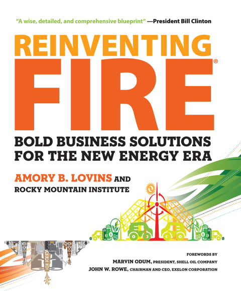 Cover image for book Reinventing Fire