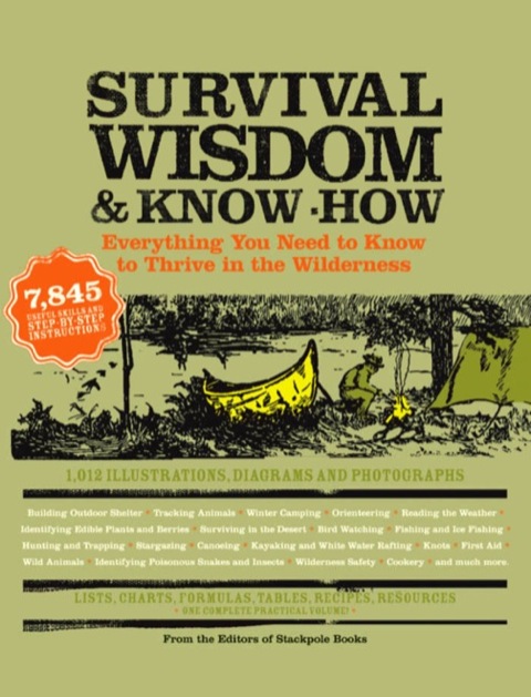 Cover image for book Survival Wisdom & Know How