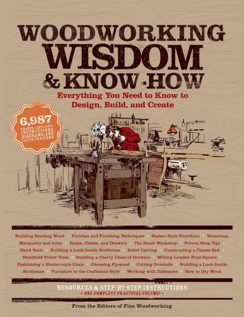 Cover image for book Woodworking Wisdom & Know-How