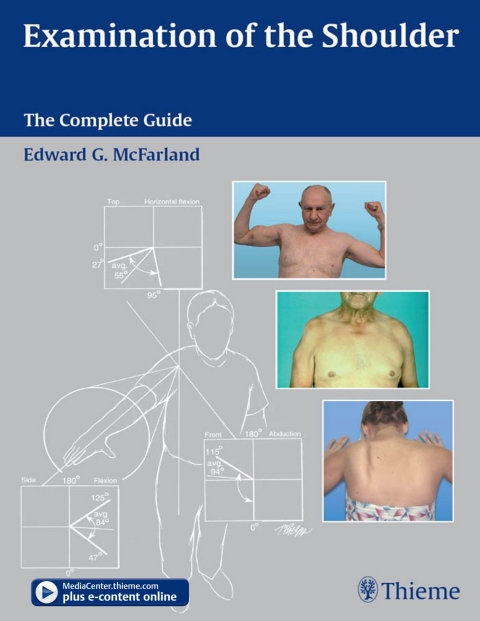 Cover image for book Examination of the Shoulder