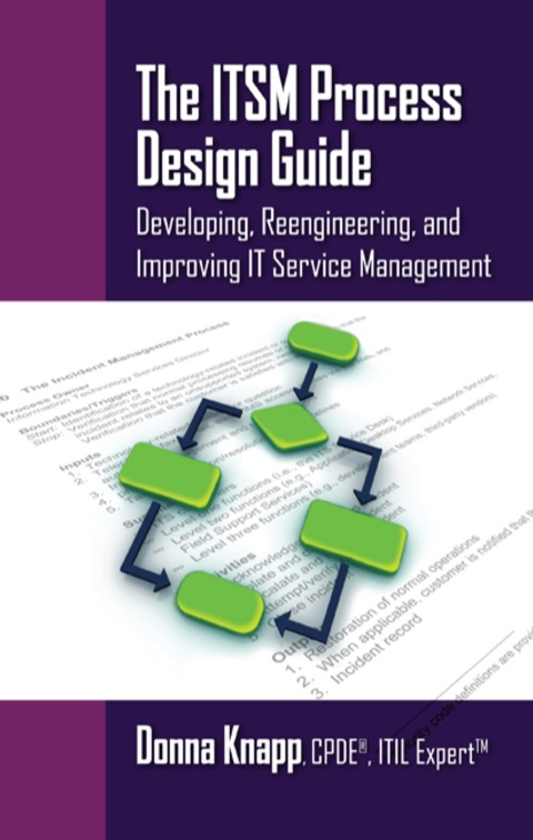 Cover image for book The ITSM Process Design Guide