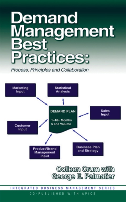 Cover image for book Demand Management Best Practices: Process, Principles, and Collaboration