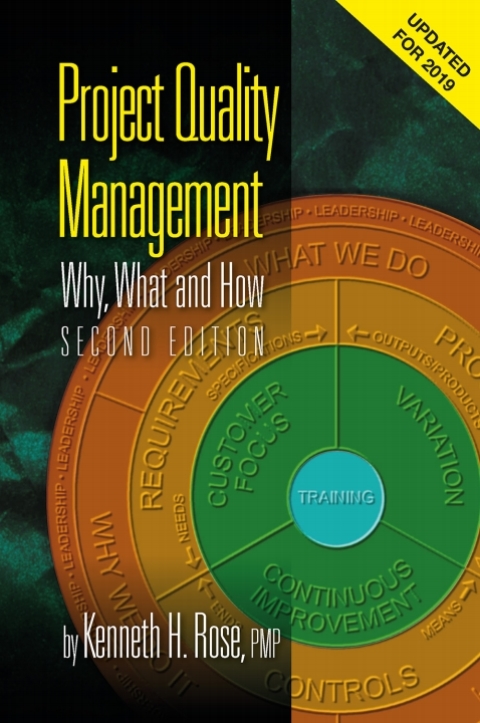 Cover image for book Project Quality Management