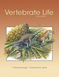 Cover image: Vertebrate Life 10th edition 9781605356075