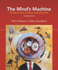 the minds machine 3rd edition pdf download free