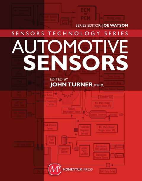 Cover image for book Automotive Sensors