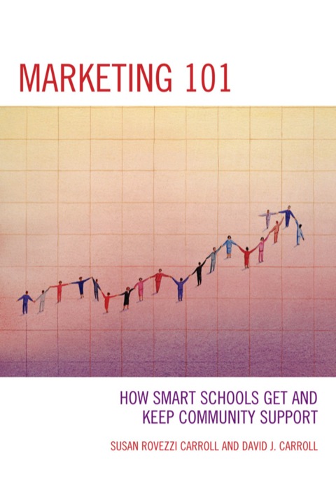 Marketing 101 