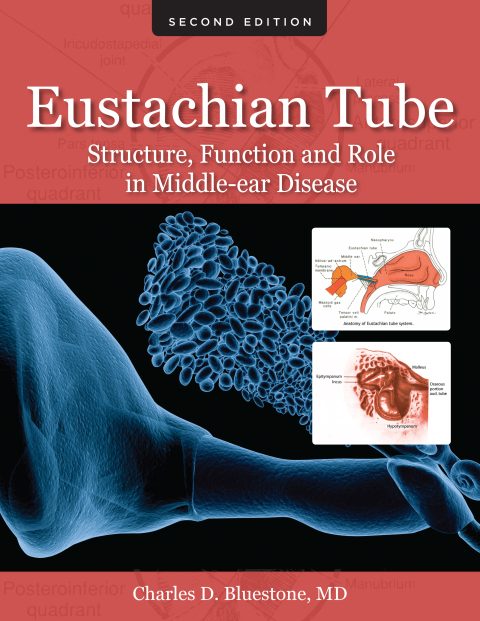 Cover image for book Eustachian Tube: Structure, Function, and Role in Middle-Ear Disease, 2e