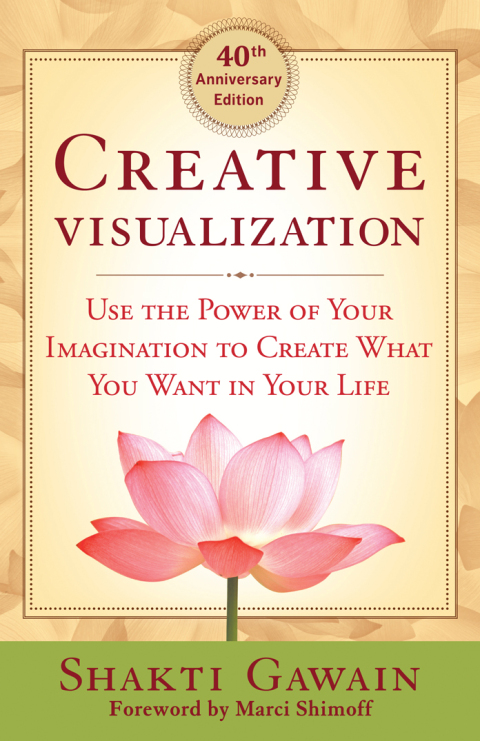 Creative Visualization 