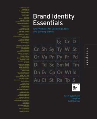 Brand Identity Essentials