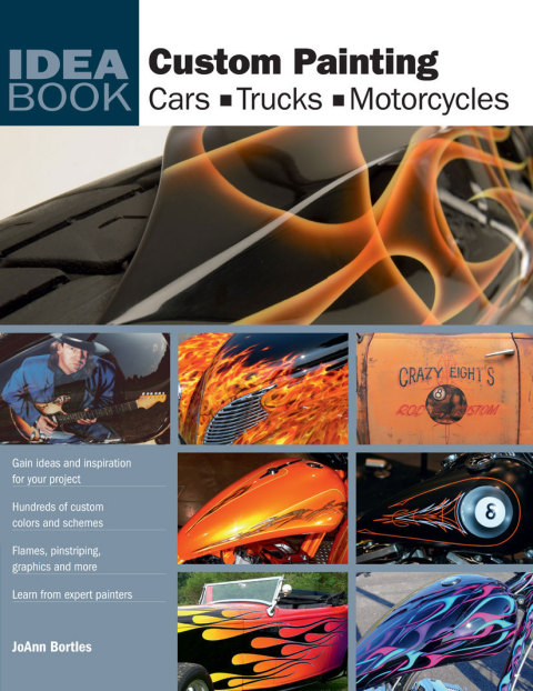 Cover image for book Custom Painting