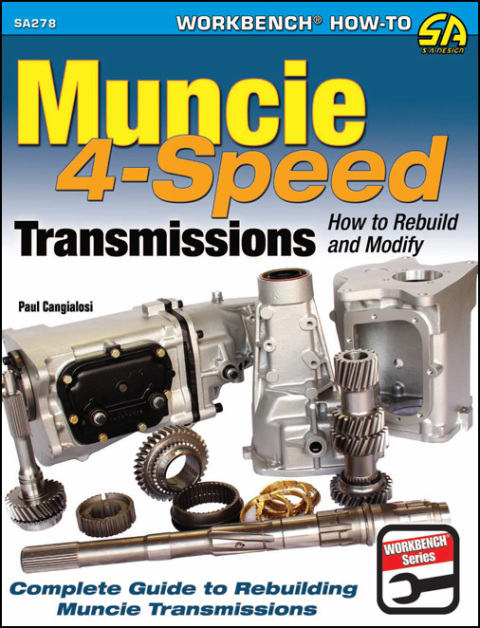 Muncie 4-Speed Transmissions 