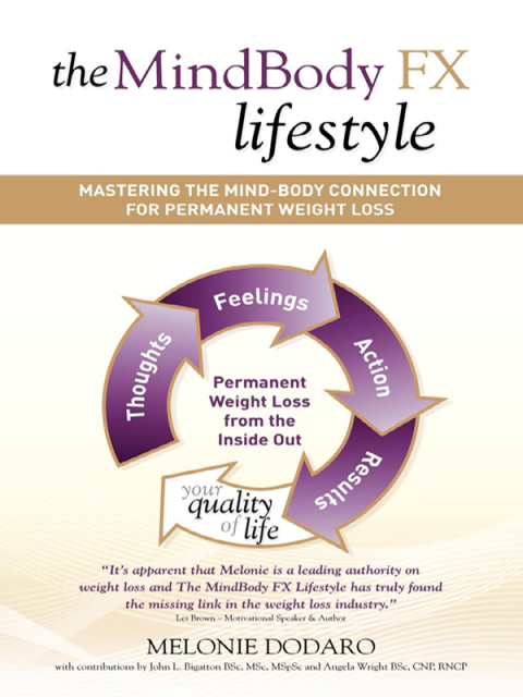 Cover image for book The MindBody FX Lifestyle