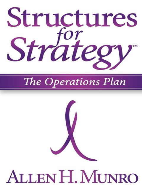 Cover image for book Structures for Strategy