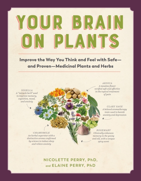 Cover image for book Your Brain On Plants