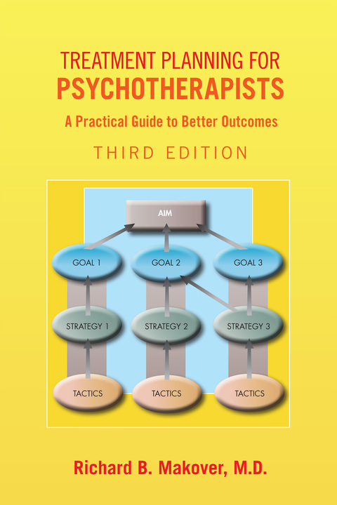 Cover image for book Treatment Planning for Psychotherapists