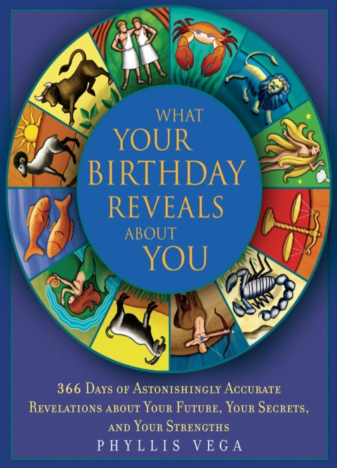 Cover image for book What Your Birthday Reveals About You