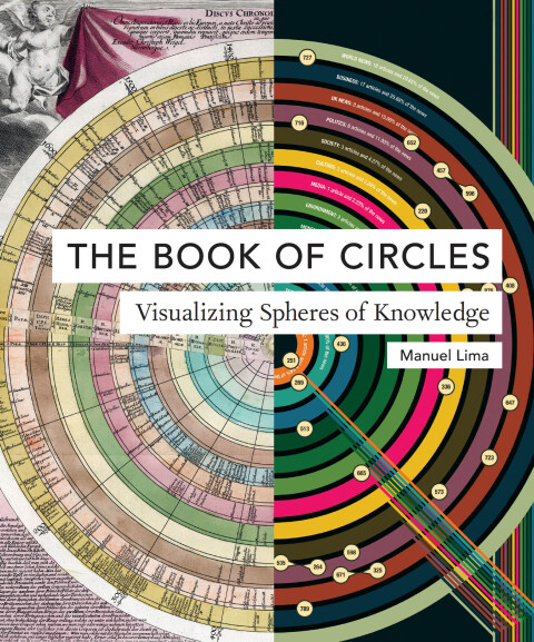Cover image for book The Book of Circles