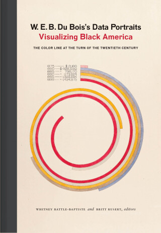 W. E. B. Du Bois's Data Portraits