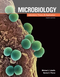 Cover image: Microbiology: Laboratory Theory and Application 4th edition 9781617312502