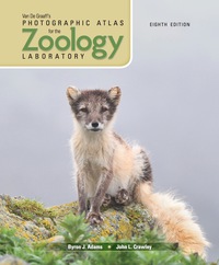 Cover image: VanDeGraaff's Photographic Atlas for the Zoology Laboratory 8th edition 9781617317675