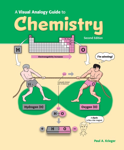 Cover image for book A Visual Analogy Guide to Chemistry