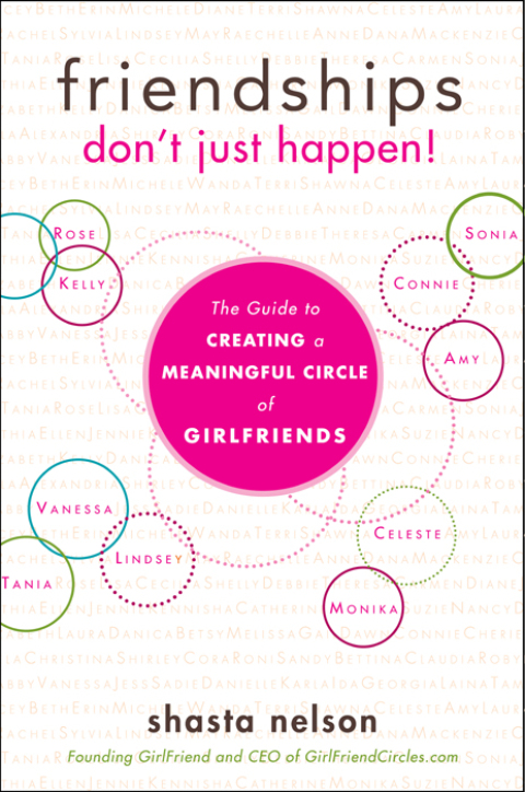 Cover image for book Friendships Don't Just Happen!