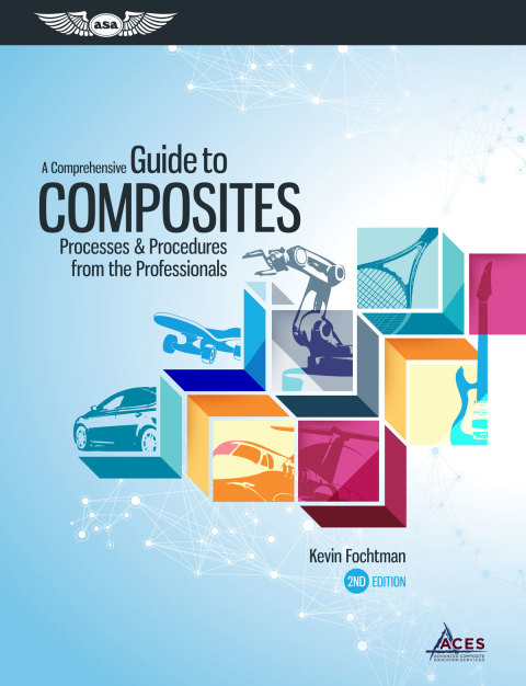 Comprehensive Guide To Composites