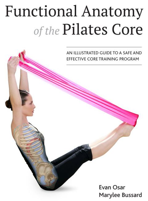 Cover image for book Functional Anatomy of the Pilates Core