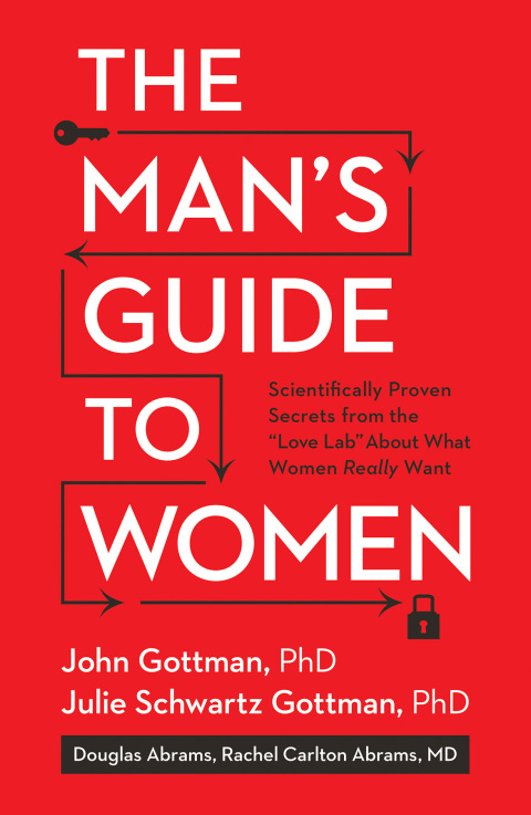 Cover image for book The Man's Guide to Women