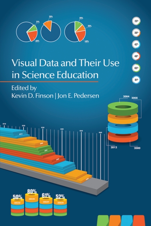 Cover image for book Visual Data and Their Use in Science Education